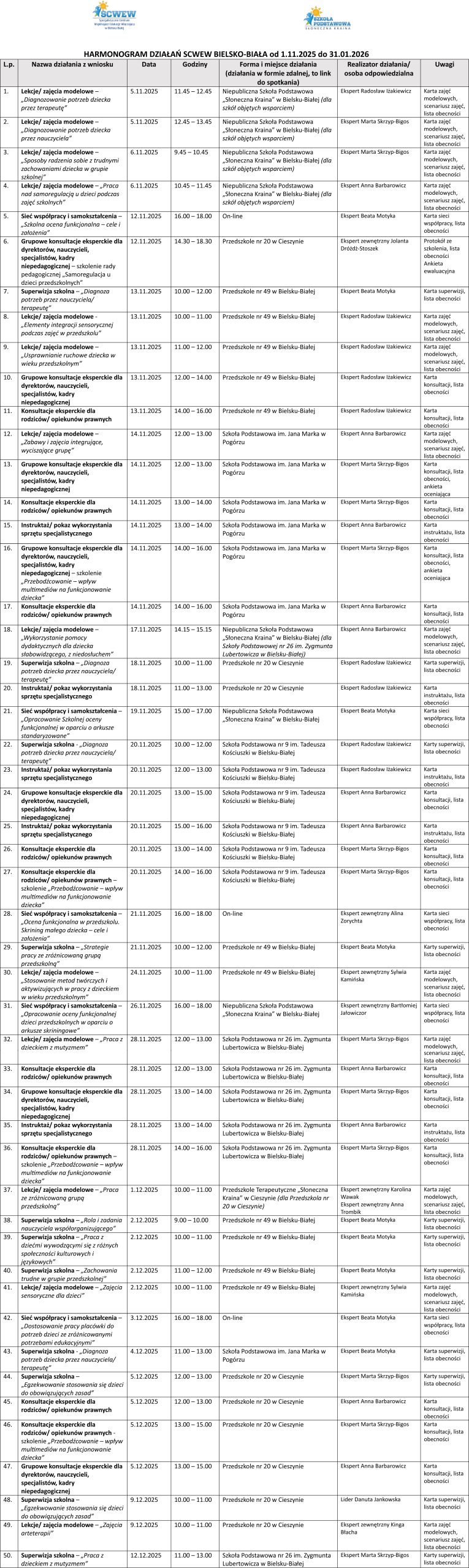 HARMONOGRAM-DZIAŁAŃ-SCWEW-III-ETAP-1aa