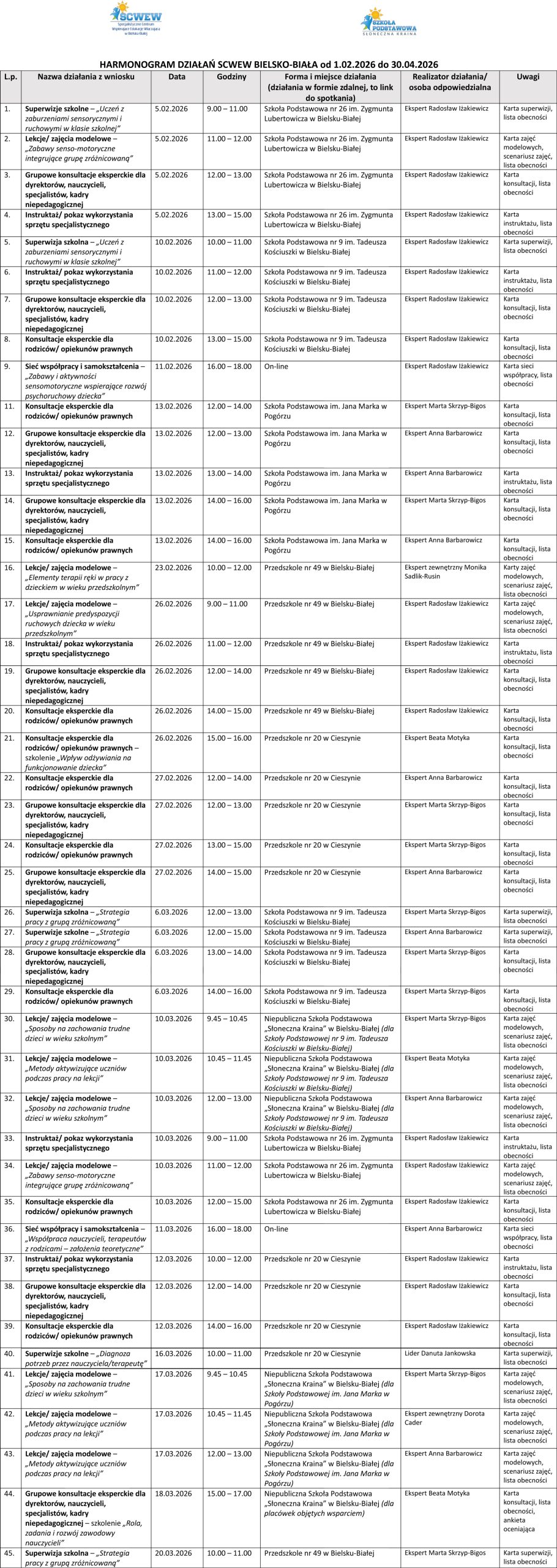 HARMONOGRAM-DZIAŁAŃ-SCWEW-IV-ETAP-1-A_nowa
