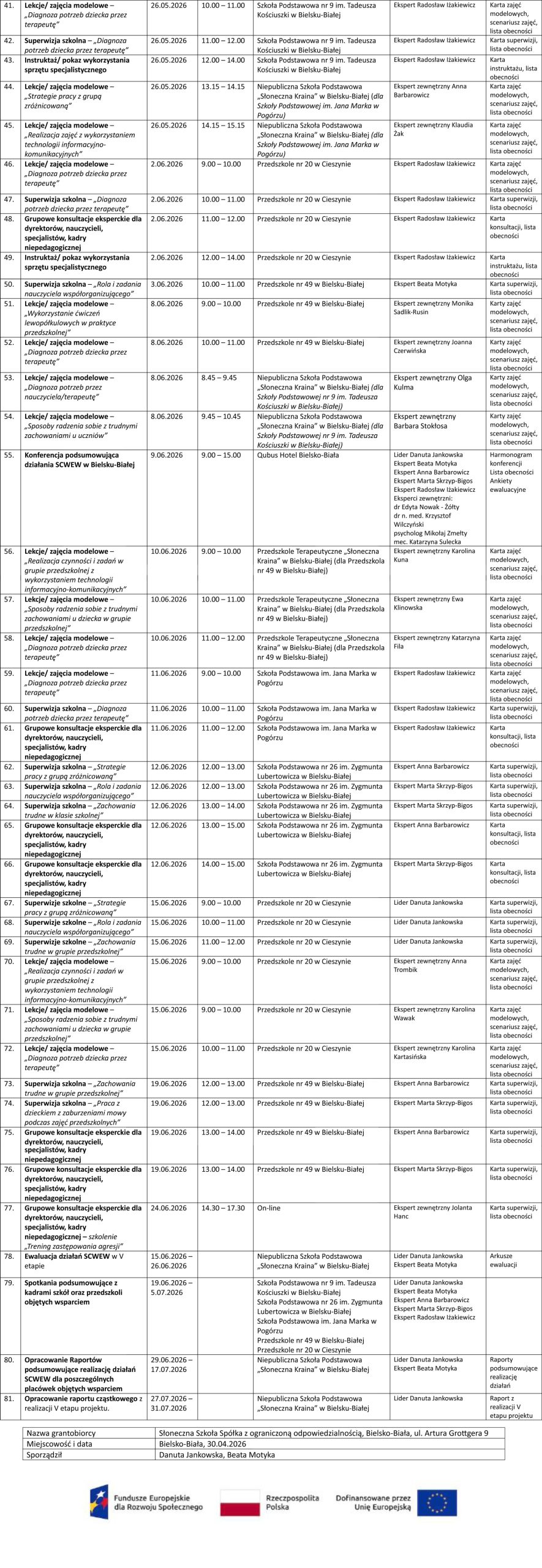 HARMONOGRAM-DZIAŁAŃ-SCWEW-V-ETAP-2-v3